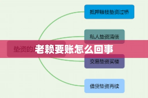 老赖要账怎么回事